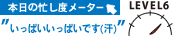 本日の忙し度メーター